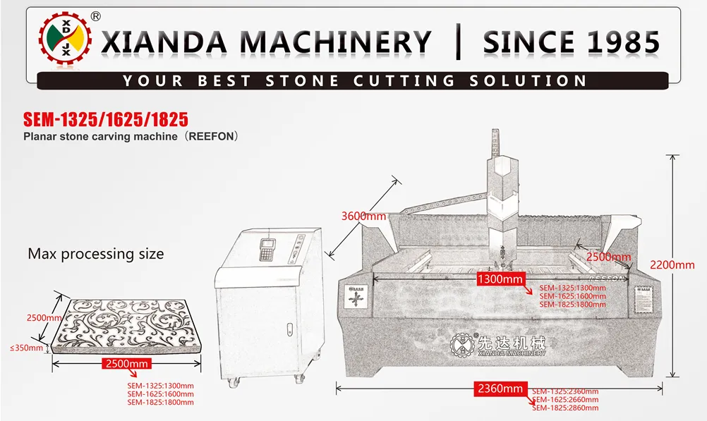 Planar Stone Granite Marble One Spindle Carving Machine (REEFON)