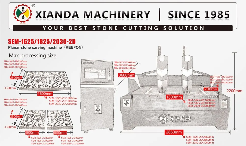 Planar Stone Granite Marble Two Spindles Carving Machine (REEFON)
