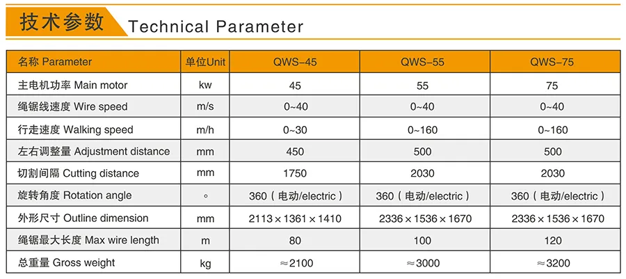 Quarry Wire Saw Machine-75
