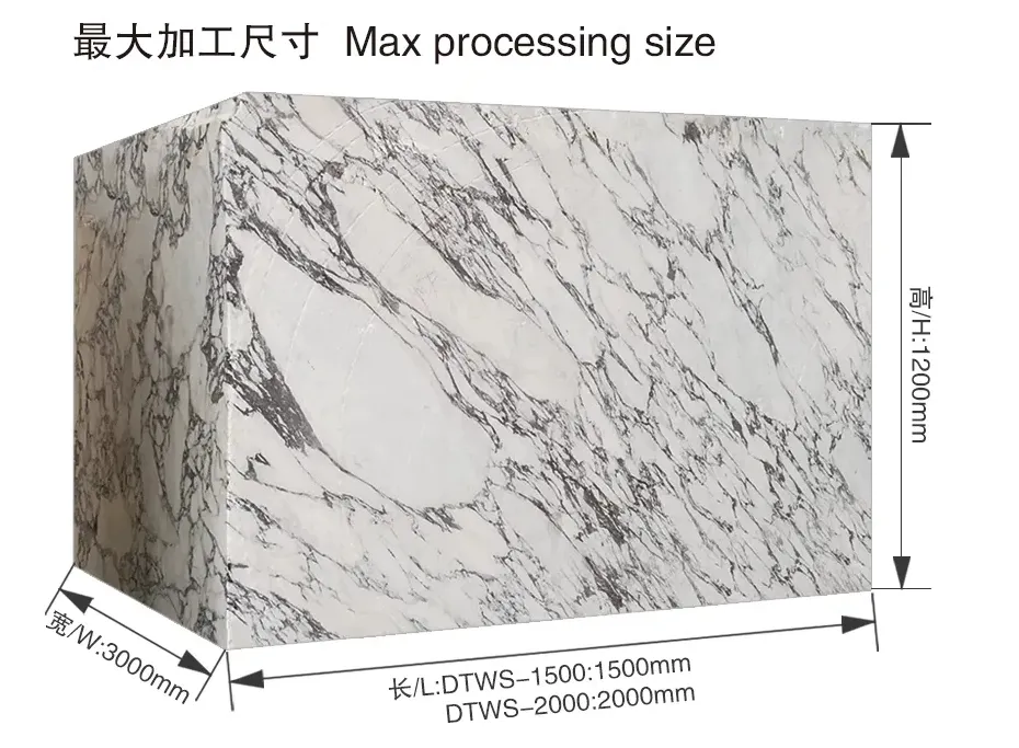 Stone Processing Machine CNC Diamond Bead Wire Rock Saw Granite Marble Profiling Cutting Machine